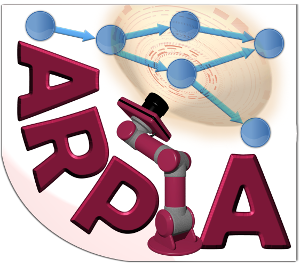 ARPIA
